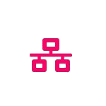 Icon de Les différents statuts